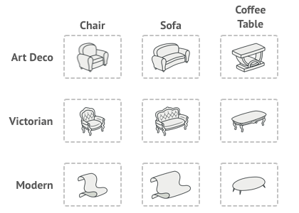 Pattern problem
