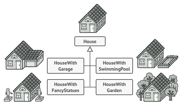 Pattern problem