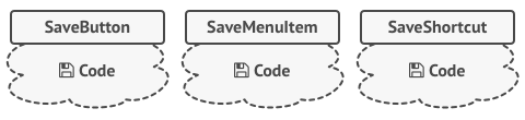 Pattern problem