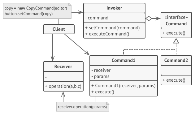 Pattern structure