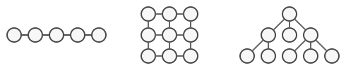 Pattern problem