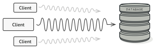 Pattern problem