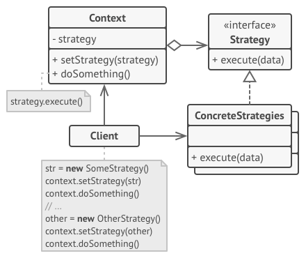 Pattern structure