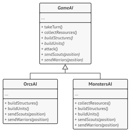 Pattern example