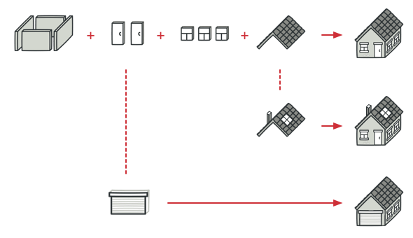 Pattern solution