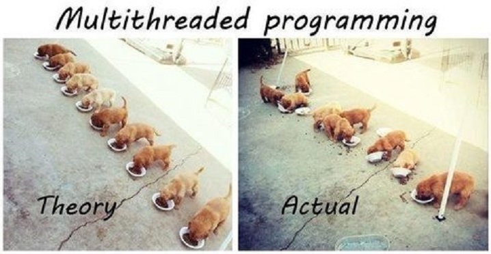 Concurrency: Theory and Practice