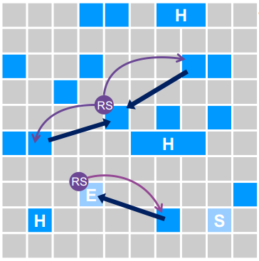 Heap 4