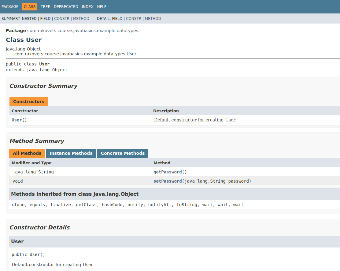 Generated Javadoc